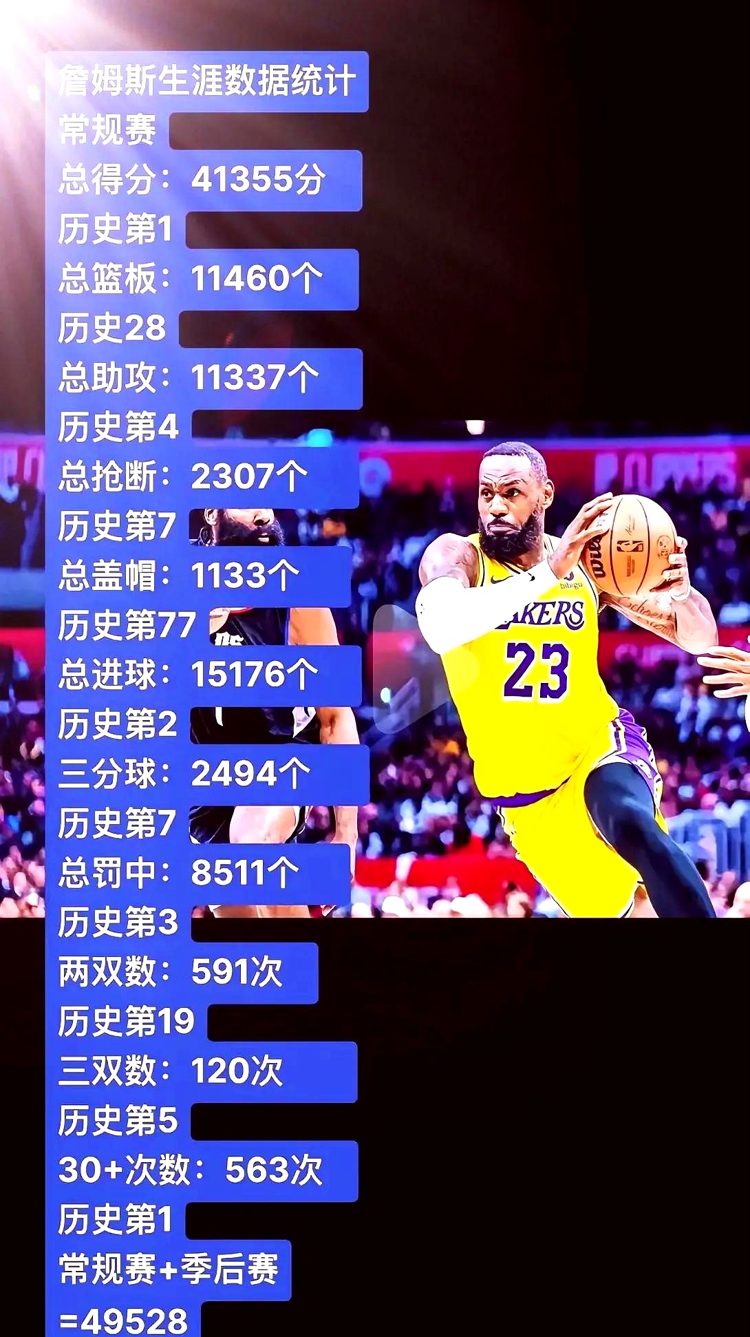 詹姆斯连续十五场比赛得分超过爆冷，热火不断突破！气势如虹延续的简单介绍
